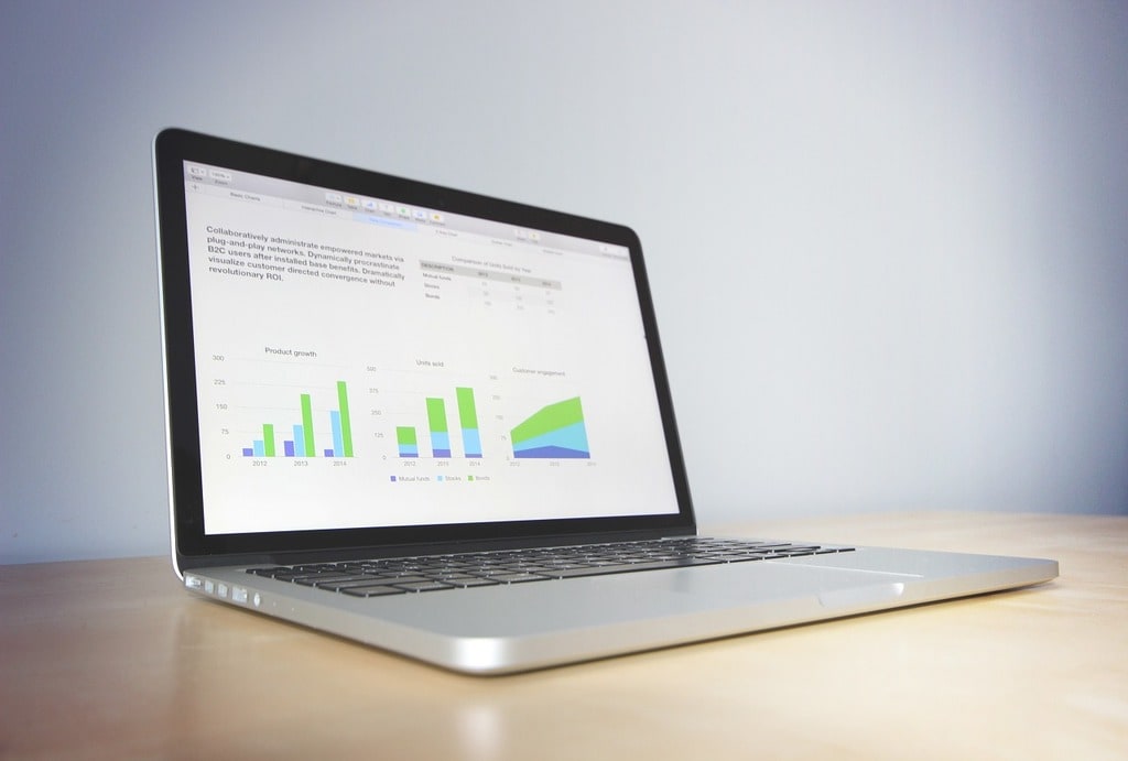 Optimizing conversion funnels through behavioral science